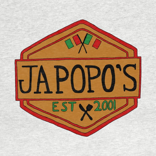 Japopos by shellTs